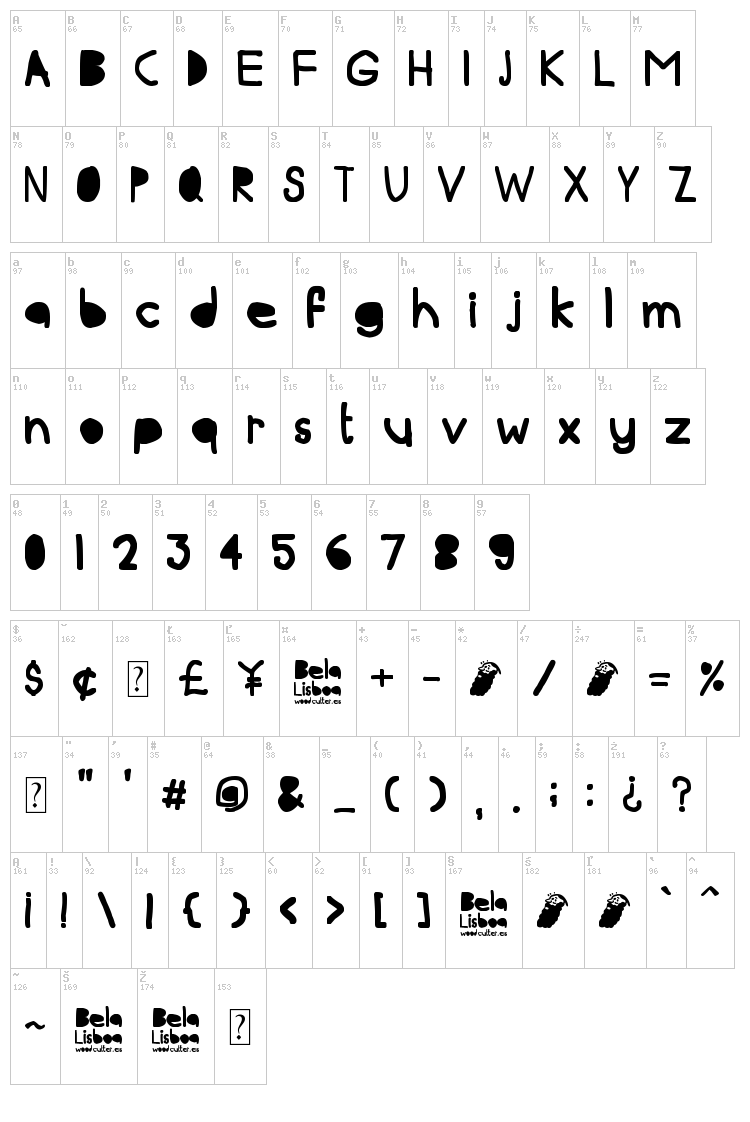 Bela Lisboa font map